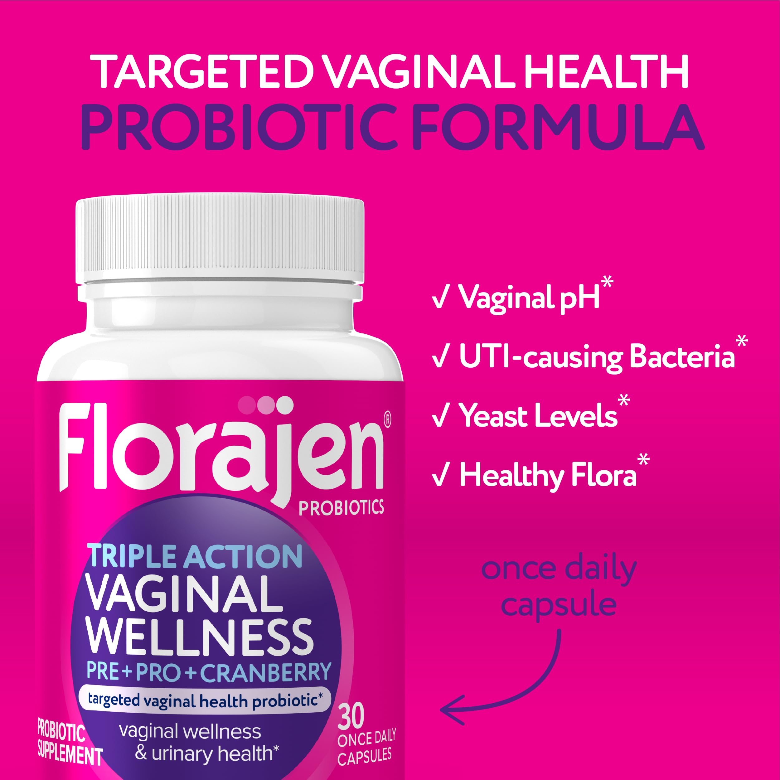 Florajen Women's Triple Action Probiotic – Prebiotic + Probiotic +